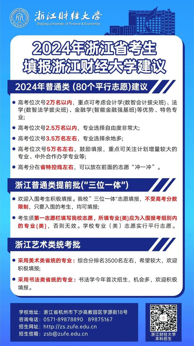 bsports必一体育牛！高考成绩杭州第一全省第二！毕业于钱塘区这所学校！(图2)