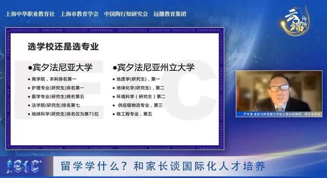 bsports必一体育选对专业可能比进入藤校更重要？看完这项研究我躺平了…(图11)