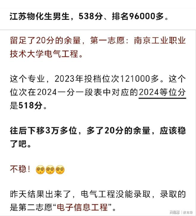 bsports必一体育2024电气工程爆火山理工投档线会走土木老路吗(图3)