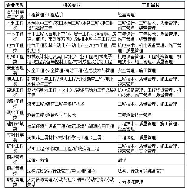 bsports必一体育中国水利水电第八工程局有限公司2025